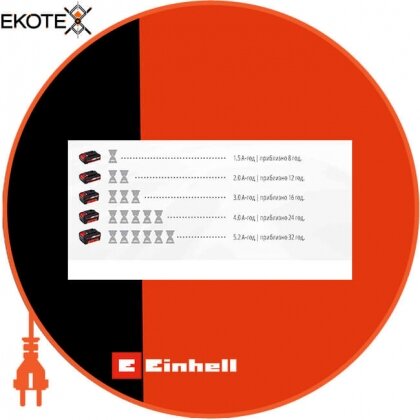 Einhell 4514120 аккумуляторная usb зарядное устройство te-cp 18 li usb-solo