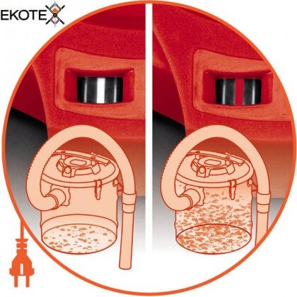 Einhell 2351631 пилосос для золи th-vc 1425