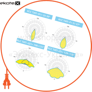 Ledeffect LE-ССУ-28-036-0921-67Х светильники серии оптима ссу