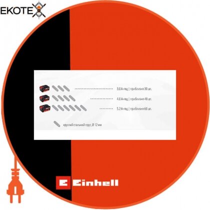 Einhell 4431110 угловая шлифовальная машина аккумуляторная te-ag 18 li - solo