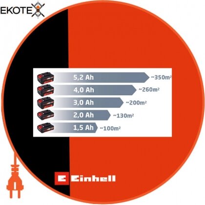 Einhell 3420650 аэратор/скарификатор аккумуляторный ge-sc 35/1 li - solo