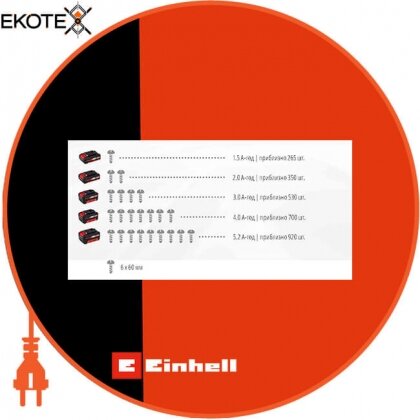 Einhell 4513860 шуруповерт ударный аккумуляторный бесщеточный te-cd 18 li-i brushless - solo