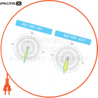 Ledeffect LE-СБУ-37-013-1541-67Т проходные светильники без источника питания