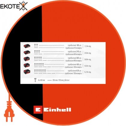 Einhell 4513812 перфоратор акумуляторний te-hd 18 li - solo